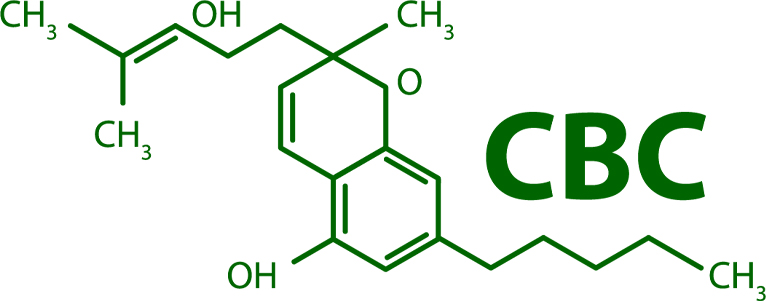 CBC cannabinoid graphic